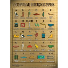 Egyptian Hieroglyphic Poster - A3