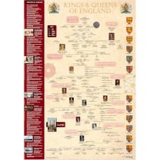 Kings & Queens Timeline Poster - A2