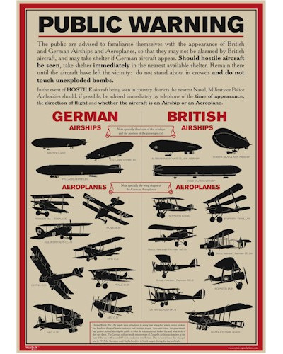 World War I Aircraft Identification Poster - Flat A3