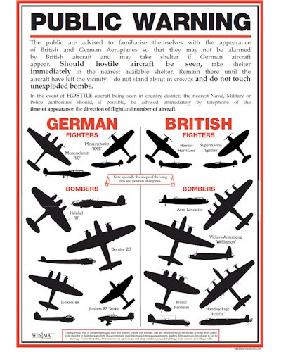 World War II Aircraft Identification Poster - Flat A3